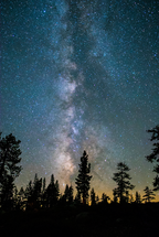Milky Way | Fine Art Photography Print